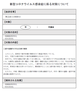 MeasuresForCovid19Vol1Kobayashi.png