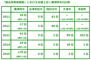 Ranking.png