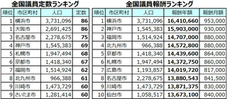 RankingTop10.png