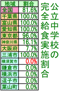 kyushoku.png